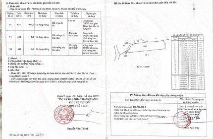 BÁN ĐẤT LONG BÌNH, QUẬN 9 - DT 1000M2 - SHR - 38.5 TỶ. LH:0907511230 - 0908334579.
