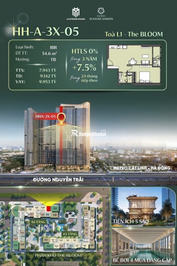 CƠ HỘI SỞ HỮU CĂN 2PN GIÁ TỐT NHẤT HANOI SEASONS GARDEN 