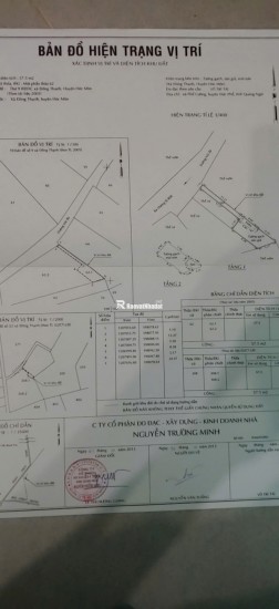 BÁN NHÀ TẠI TRỊNH THỊ DỐI - 57.5M2 CCVB CHỈ 1TỶ370. LH:0865189350.
