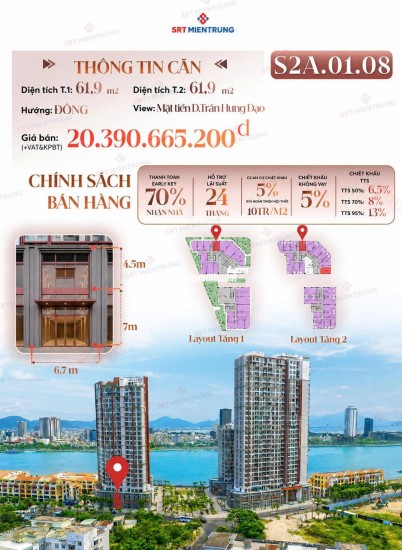 CĂN SHOPHOUSE S2A Sun Symphony 2 – VỊ TRÍ ĐẸP, KINH DOANH ĐA DẠNG 