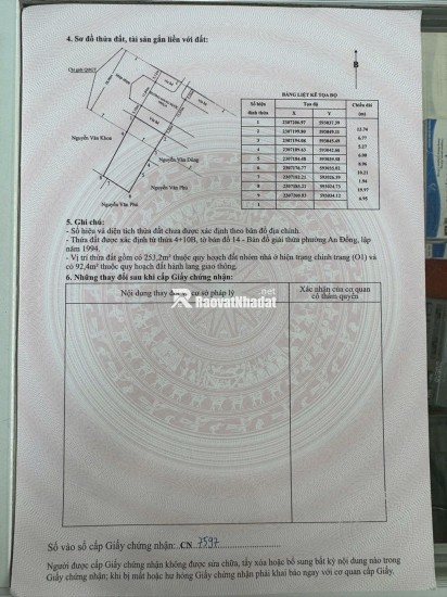 CHÍNH CHỦ BÁN NHÀ MẶT ĐƯỜNG MÁNG CÁI TẮT - HẢI PHÒNG- TRIỆU USD