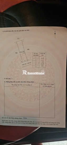 CHÍNH CHỦ BÁN GẤP ĐẤT THỔ CƯ THÁI THUỴ – VỊ TRÍ ĐẸP, TIỀM NĂNG TĂNG GIÁ