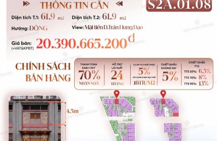  CĂN SHOPHOUSE S2A Sun Symphony 2 – VỊ TRÍ ĐẸP, KINH DOANH ĐA DẠNG 