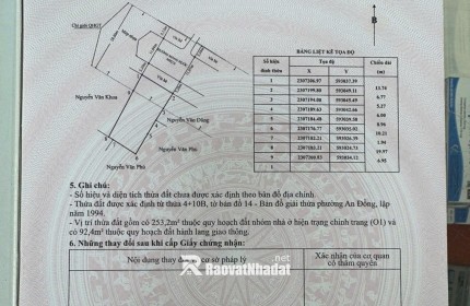 CHÍNH CHỦ BÁN NHÀ MẶT ĐƯỜNG MÁNG CÁI TẮT - HẢI PHÒNG- TRIỆU USD