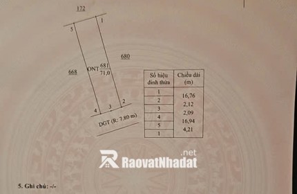 CHÍNH CHỦ BÁN GẤP ĐẤT THỔ CƯ THÁI THUỴ – VỊ TRÍ ĐẸP, TIỀM NĂNG TĂNG GIÁ