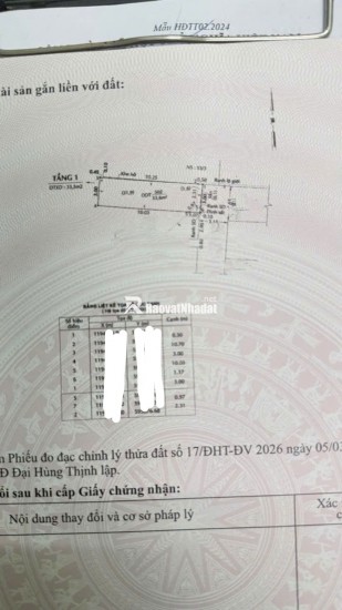 Bán Nhà 36M2 - Hẻm Xe Hơi 4M - 2 Tầng - Gò Dầu, Tân Sơn Nhì - Cách Aeon 3 Phút - Nhỉnh 3 Tỷ