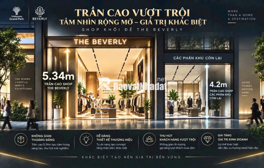 SHOPHOUSE BEVERLY – KHÔNG GIAN KINH DOANH TRỞ THÀNH TUYÊN NGÔN THƯƠNG HIỆU