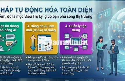 08 SAI LẦM KHIẾN BẠN MẤT KHÁCH KHI ĐĂNG TIN THỦ CÔNG