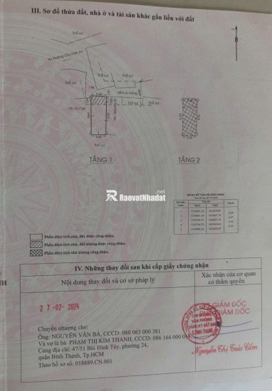 CHÍNH CHỦ BÁN NHÀ TRUNG TÂM BÌNH THẠNH - CHU VĂN AN - SỔ HỒNG RIÊNG - GIÁ 2.5 TỶ