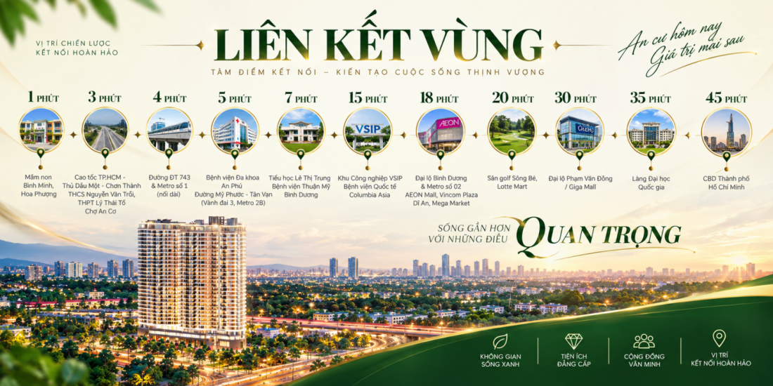 Thu nhập 20-30 triệu/th co thể mua nhà ở HCM được không??? Được - Dễ - Nhanh - An Toàn